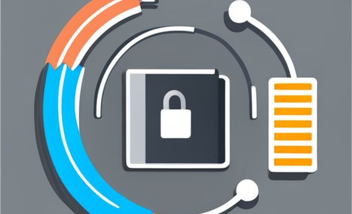 Security measures for data protection