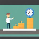 Loading time impact on UX